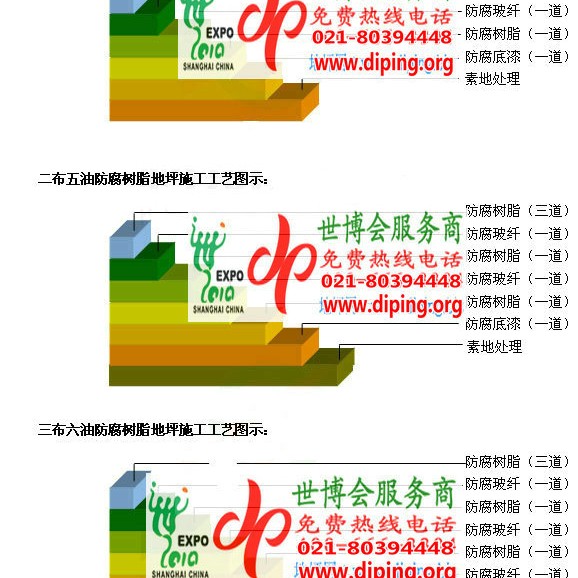 沅江FRP玻璃钢防腐地坪产品图3