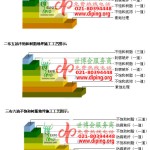 沅江不饱和树脂地坪，不饱和树脂防腐地坪,防腐蚀地坪施工厂家-缩略图2